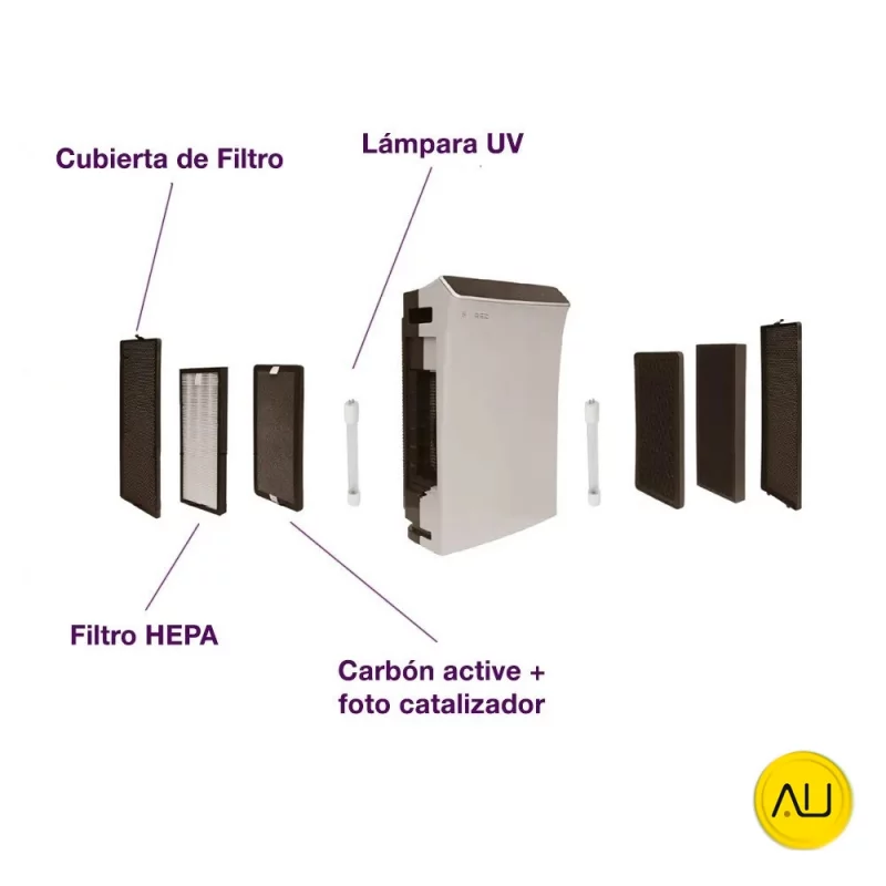 Filtros purificador de aire mediano tratamiento ambiental marca Mestra en venta para comprar en la tienda de Tattooclav.es